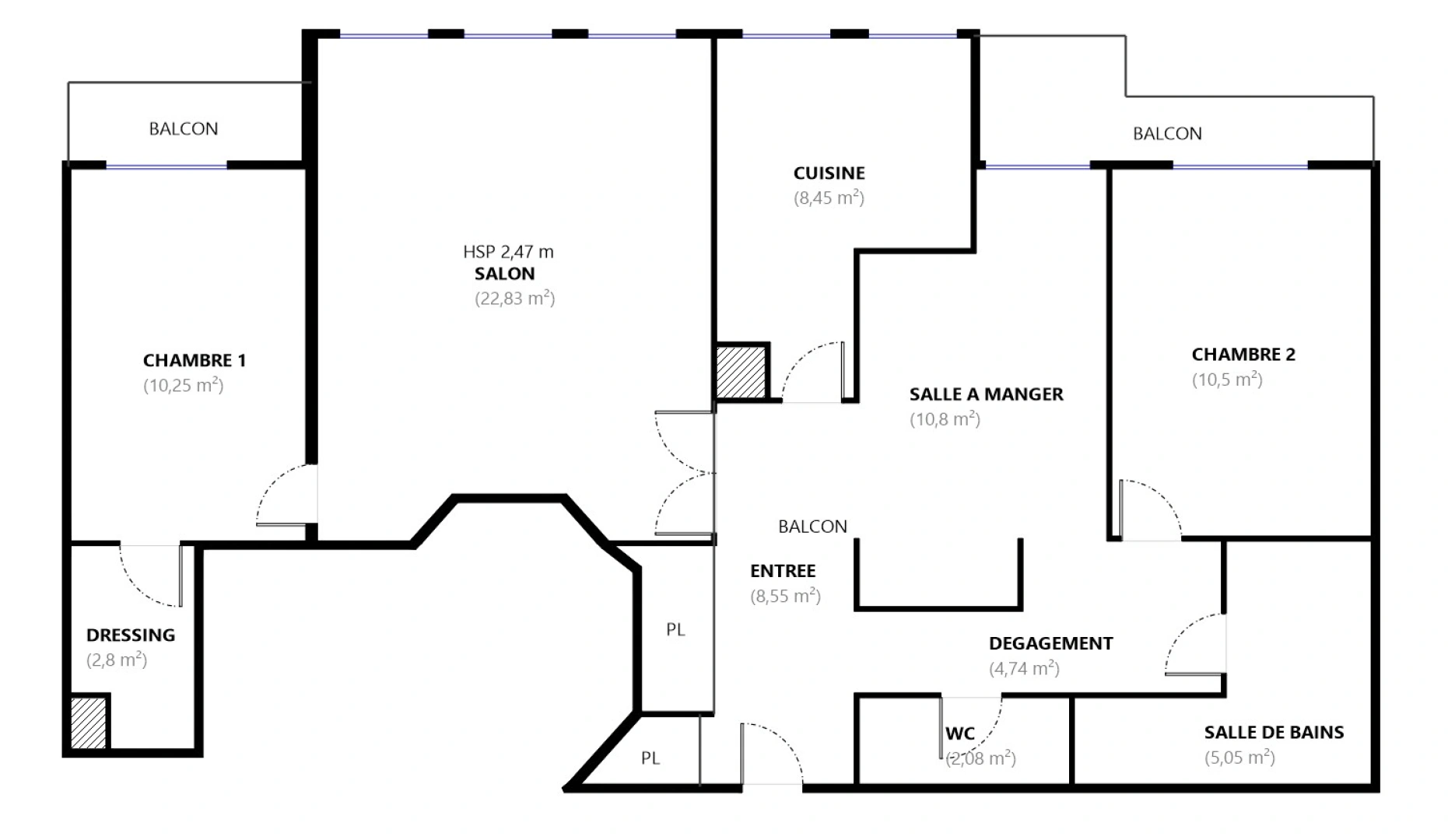 property